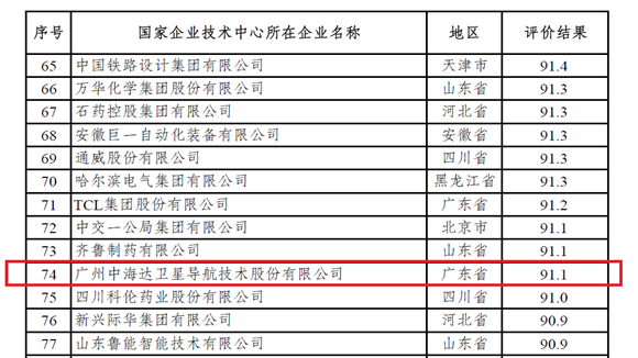 抖圈(中国区)人生就是搏!