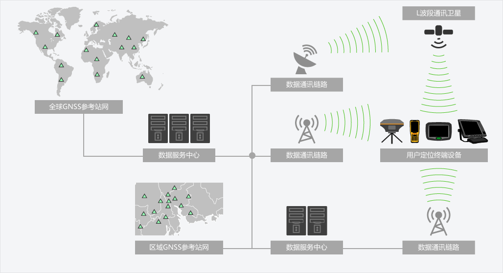 抖圈(中国区)人生就是搏!
